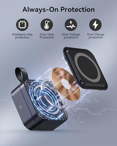 3-in-1 Foldable Wireless Charging Station - Magnetic Fast Charger Dock for 17/16/15/14/13, Ultra/10/9, AirPods Pro - Multi-Device Travel Stand - Image 6