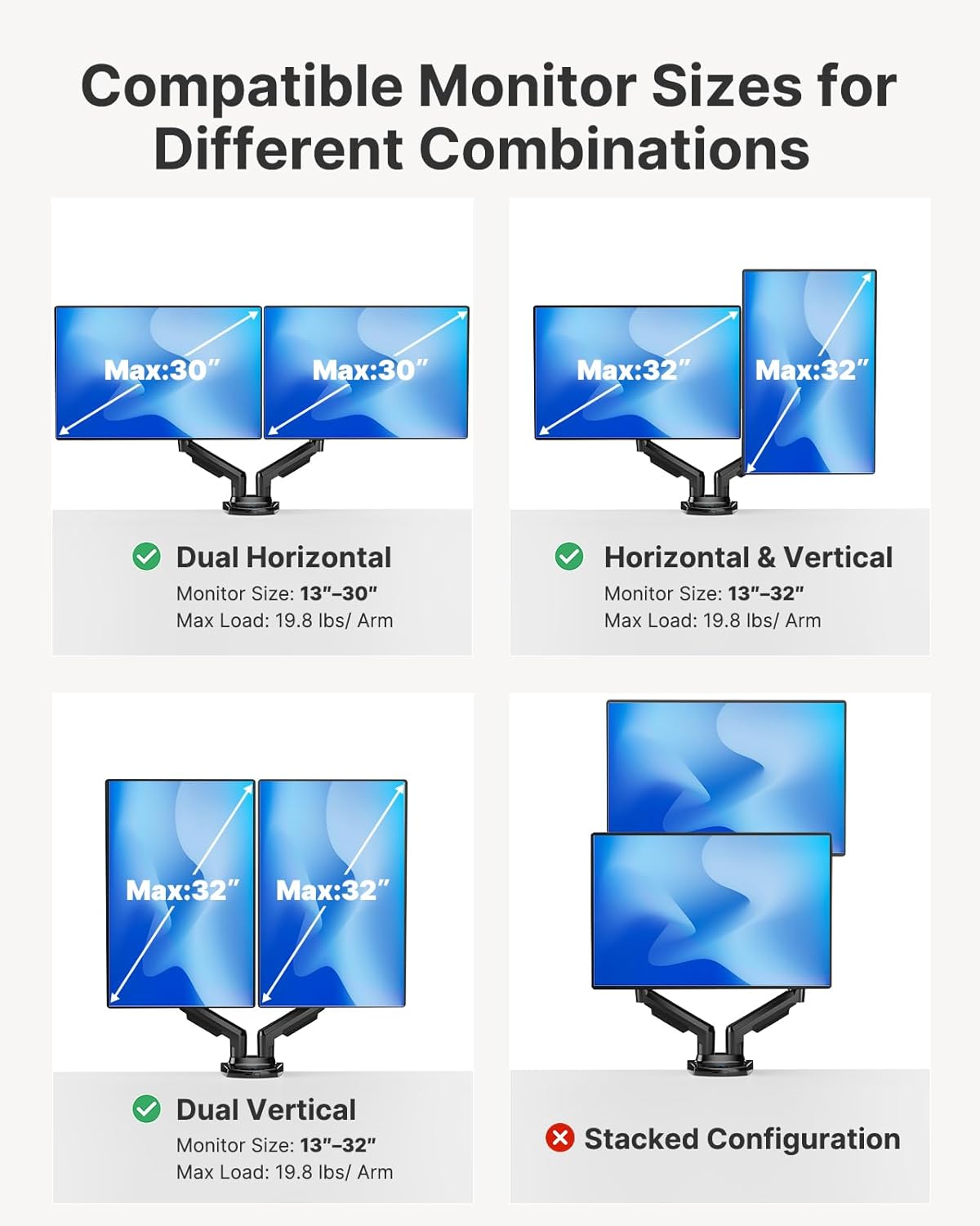 HUANUO FlowLift™ Dual Monitor Stand, Fully Adjustable Gaming Monitor Desk Mount for 13–32″ Computer Screens, Full Motion VESA 75x75/100x100 with C-Clamp & Grommet Base, Each Arm Holds 4.4 to 19.8 lbs - Image 6